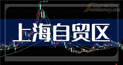 深入剖析上海茶楼骗局的手法和危害